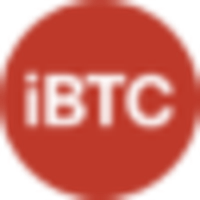 iBTC (Synthetix)