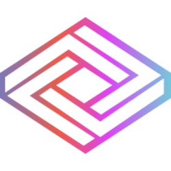 Multi Strategies Capital