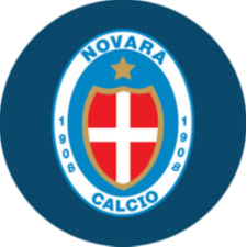Novara Calcio Fan Token