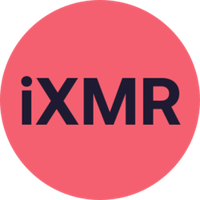 Synth iXMR